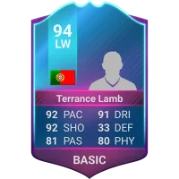 FUT Card Creator 23