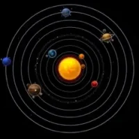 My Solar System