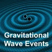 Gravitational Wave Events