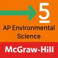 AP Environmental Science